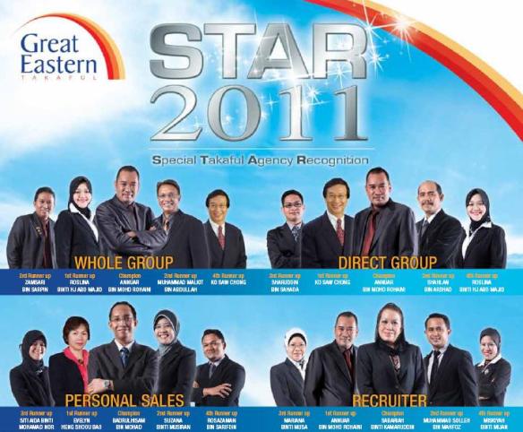 gambar Star 2011