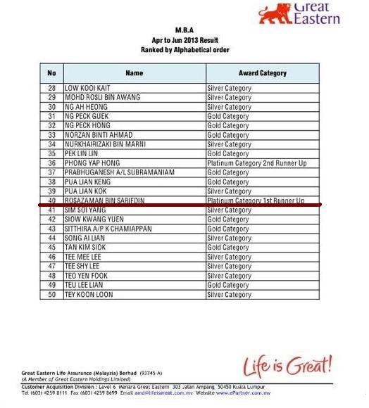 Alhamdulillah Champion