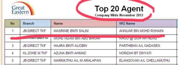 champion untuk satu malaysia